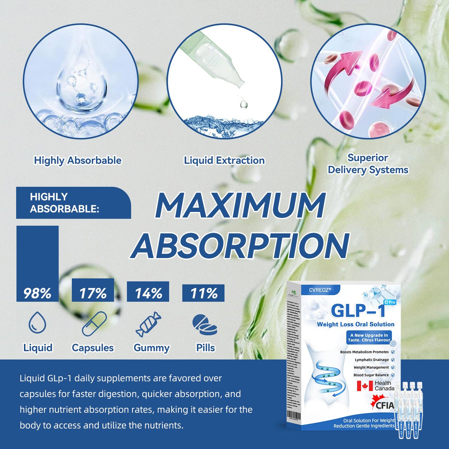 Cvreoz® GLP-1 Inspired Metabolic Reset Drops ✅One dose a day — see results in 7 days👩⚕️Suitable for obesity, cardiovascular diseases, diabetes, sleep apnea, high cholesterol and blood lipids, joint problems, and various other conditions🚀