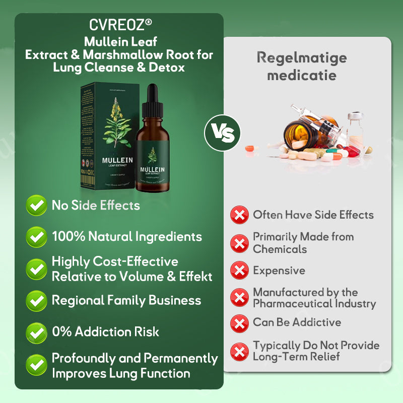 ✅ 𝐂𝐯𝐫𝐞𝐨𝐳® Mullein + Chlorophyll 𝐑𝐞𝐬𝐩𝐢𝐫𝐚𝐭𝐨𝐫𝐲 𝐃𝐫𝐨𝐩𝐬 🌿 – 𝟗𝟓% 𝐑𝐞𝐩𝐨𝐫𝐭 𝐇𝐞𝐚𝐥𝐭𝐡𝐢𝐞𝐫 𝐋𝐮𝐧𝐠𝐬 𝐢𝐧 𝟑𝟎 𝐃𝐚𝐲𝐬㊇