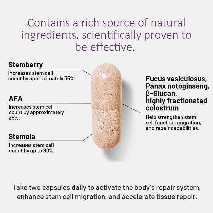 💪Keep Your Body Youthful丨💎Cvreoz® STEMCELL Support-Release ( 🧠Enhances body repair 🧬Anti-aging 🫀Provide energy ✨Regulate mood)