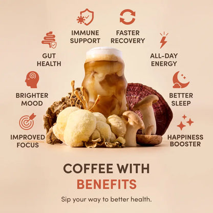 💪Recharge Your Vitality丨💎Cvreoz® Mushroom Coffee