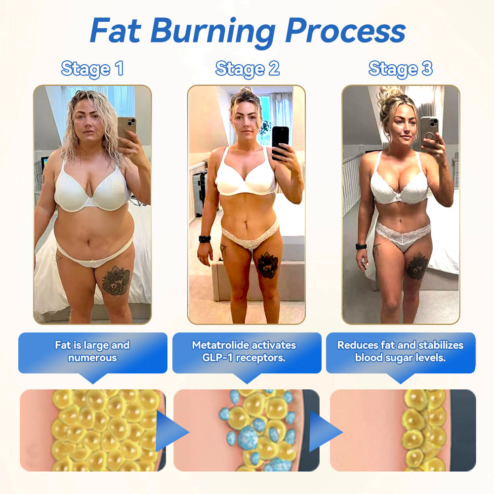 Cvreoz® GLP-1 Inspired Metabolic Reset Drops ✅One dose a day — see results in 7 days👩‍⚕️Suitable for obesity, cardiovascular diseases, diabetes, sleep apnea, high cholesterol and blood lipids, joint problems, and various other conditions🔴