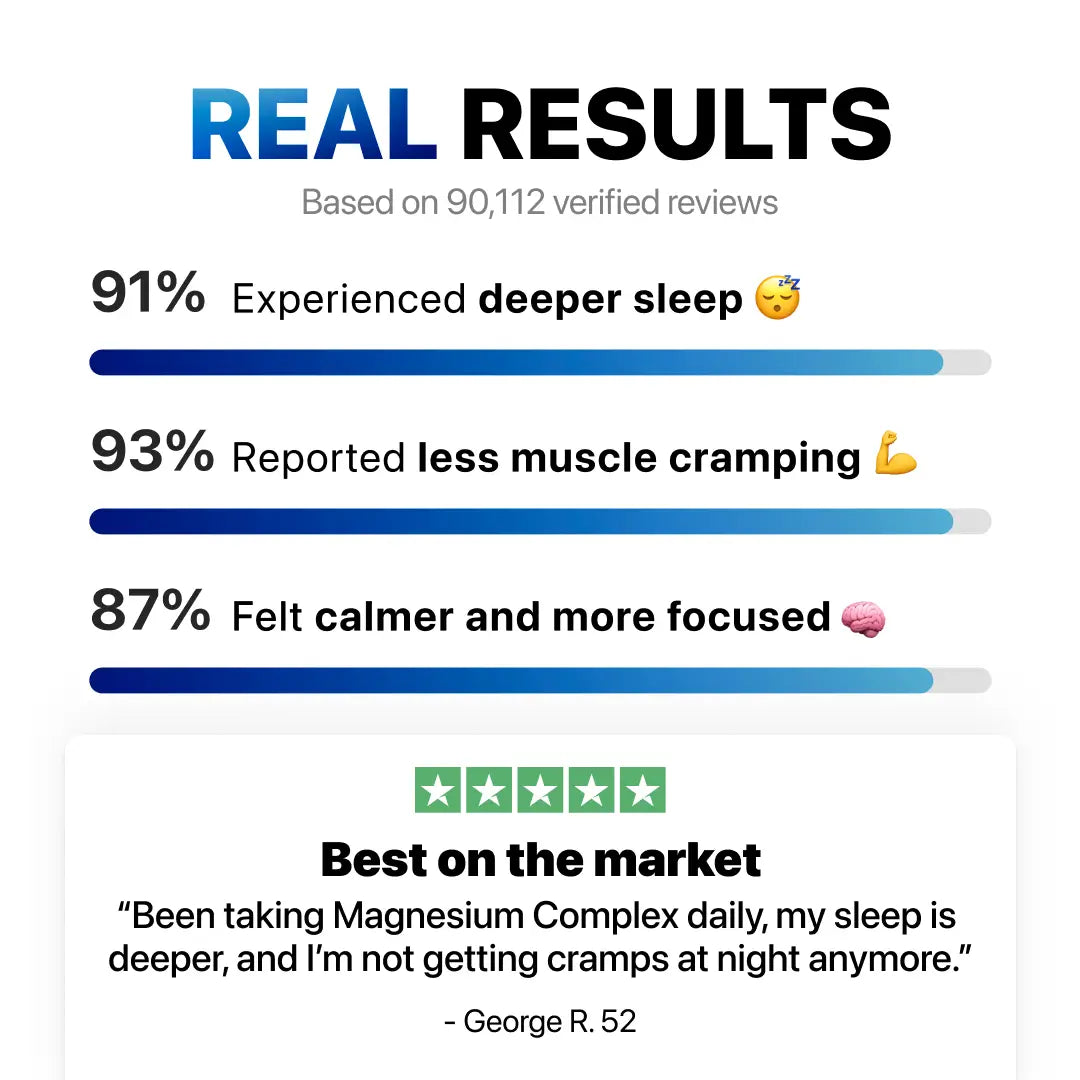 8-in-1 Magnesium Complex🔴