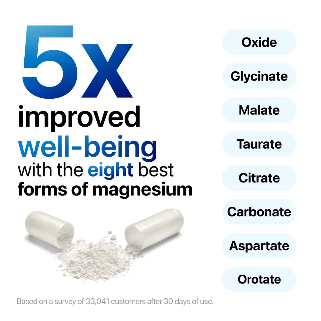 8-in-1 Magnesium Complex🔴