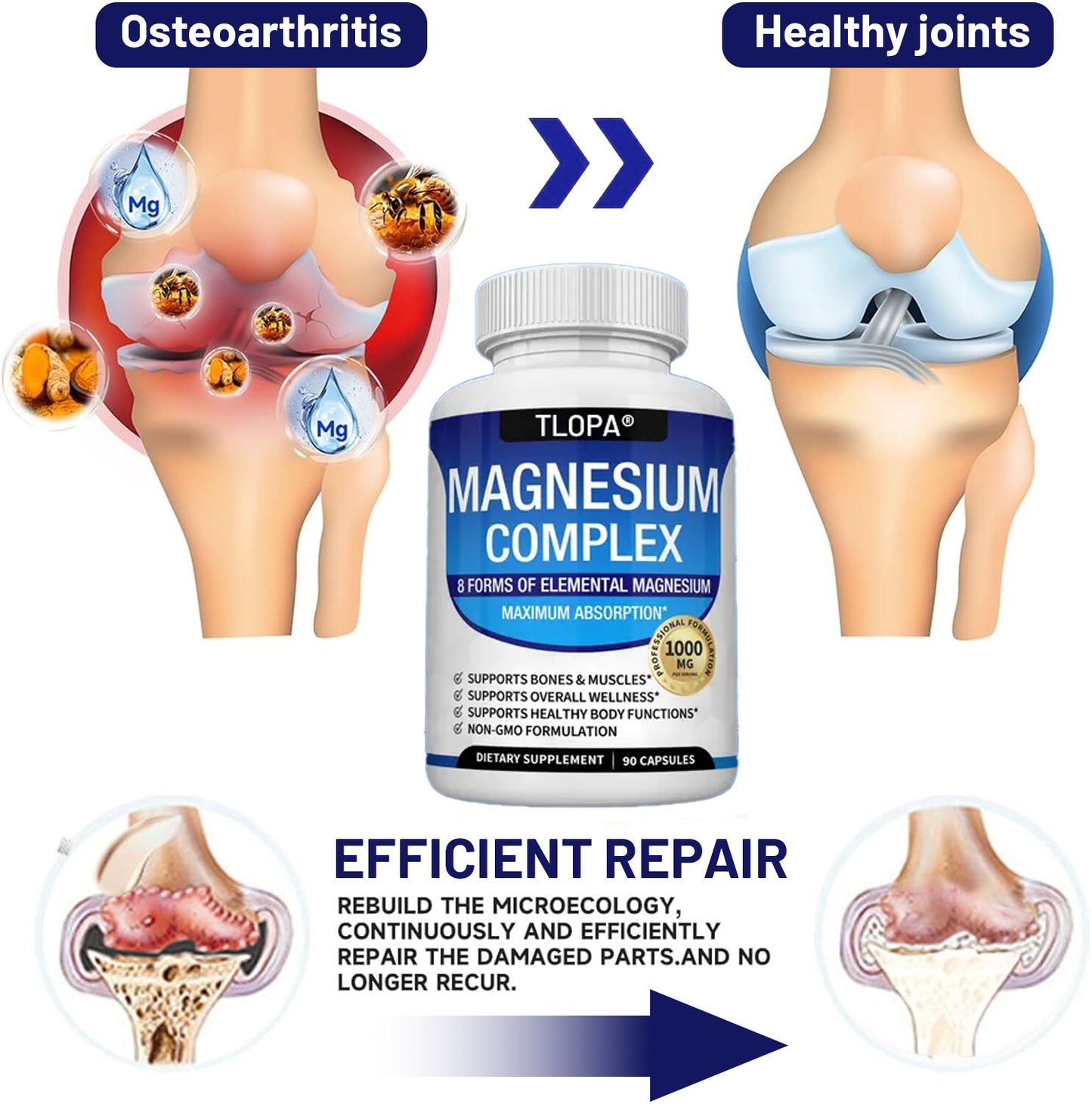 𝖮𝖿𝖿𝗂𝖼𝗂𝖺𝗅 𝖲𝗍𝗈𝗋𝖾 | TLOPA® 8-in-1 Magnesium Complex