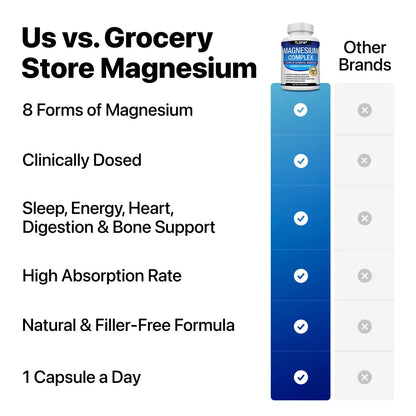 𝖮𝖿𝖿𝗂𝖼𝗂𝖺𝗅 𝖲𝗍𝗈𝗋𝖾 | TLOPA® 8-in-1 Magnesium Complex