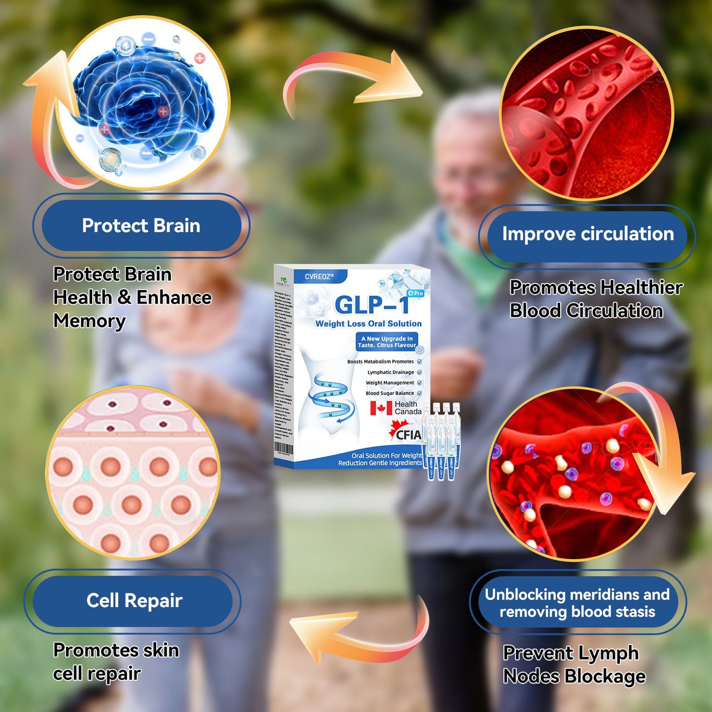 Cvreoz® GLP-1 Inspired Metabolic Reset Drops ✅One dose a day — see results in 7 days👩‍⚕️Suitable for obesity, cardiovascular diseases, diabetes, sleep apnea, high cholesterol and blood lipids, joint problems, and various other conditions🔴