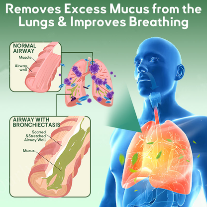 🚨🚨 FLASH SALE: Upgrade to VIP Lungs health NOW – 50% Off ⏳ (Only 72 Hours Left!)-【✨Recharge Your Vitality with  𝐌𝐮𝐥𝐥𝐞𝐢𝐧 𝐋𝐞𝐚𝐟 𝐑𝐞𝐬𝐩𝐢𝐫𝐚𝐭𝐨𝐫𝐲 𝐃𝐫𝐨𝐩𝐬】