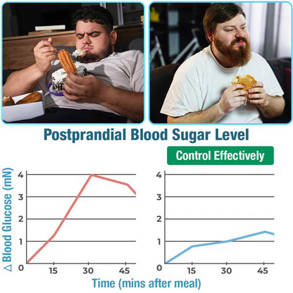 Cvreoz® GLP-1 Slimming & Health Boost Drops 2.0（🏆Powerful GLP-1 Fat Burner |  ✅addressing diabetes, obesity, and cardiovascular diseases| ✅Natural Weight Loss & Energy Balance）🔴