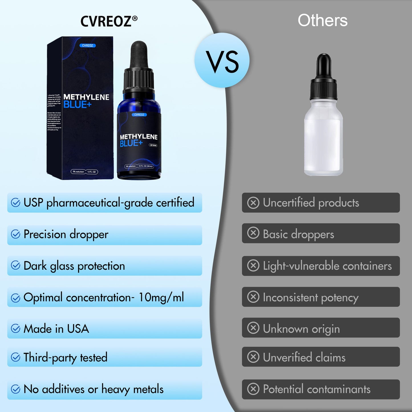 Final 3 Hours[74% OFF]:[🌿Everyday Brain Boost]Cvreoz® USP Grade - Methylene Blue 2.0 (🧠Enhance memory 🧬Anti-aging 🫀Provide energy ✨Regulate mood)