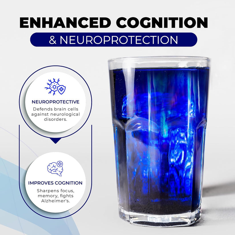 Final 3 Hours[74% OFF]:[🌿Everyday Brain Boost]Cvreoz® USP Grade - Methylene Blue 2.0 (🧠Enhance memory 🧬Anti-aging 🫀Provide energy ✨Regulate mood)