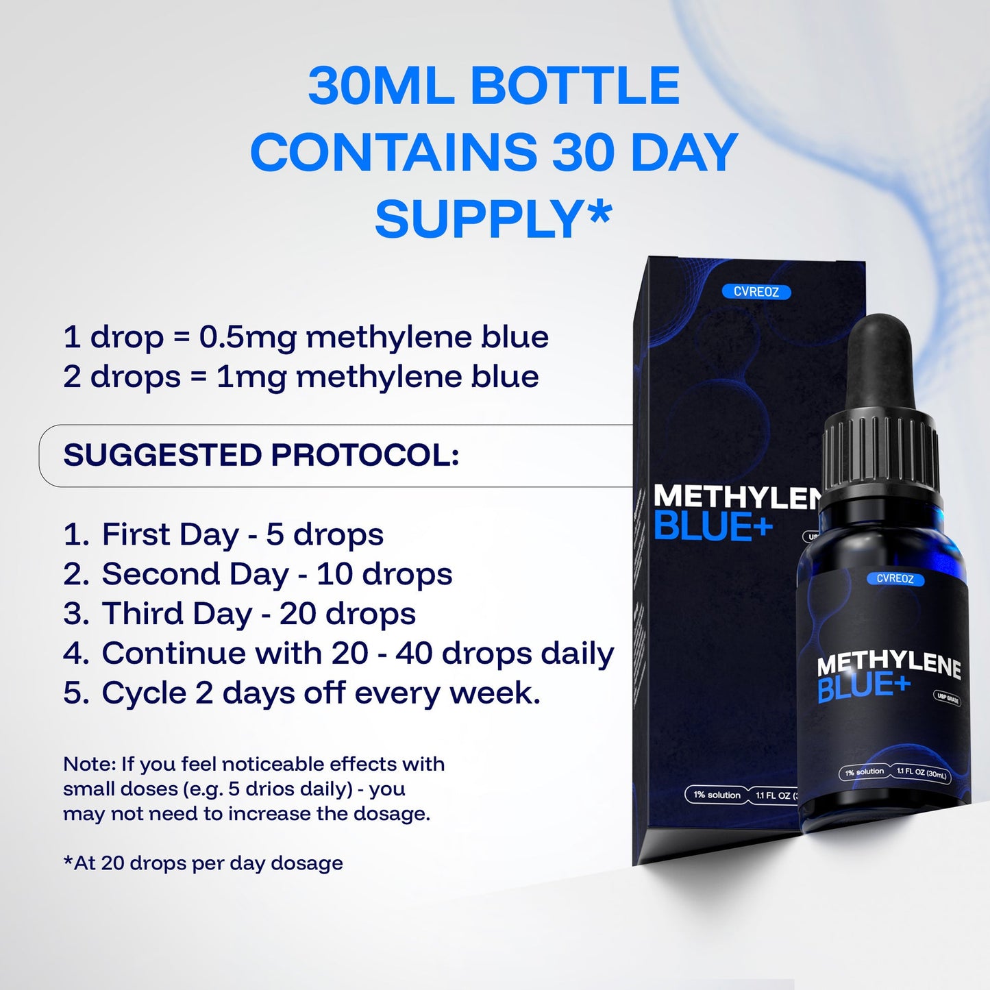 Cvreoz®  Methylene Blue⚪⚪