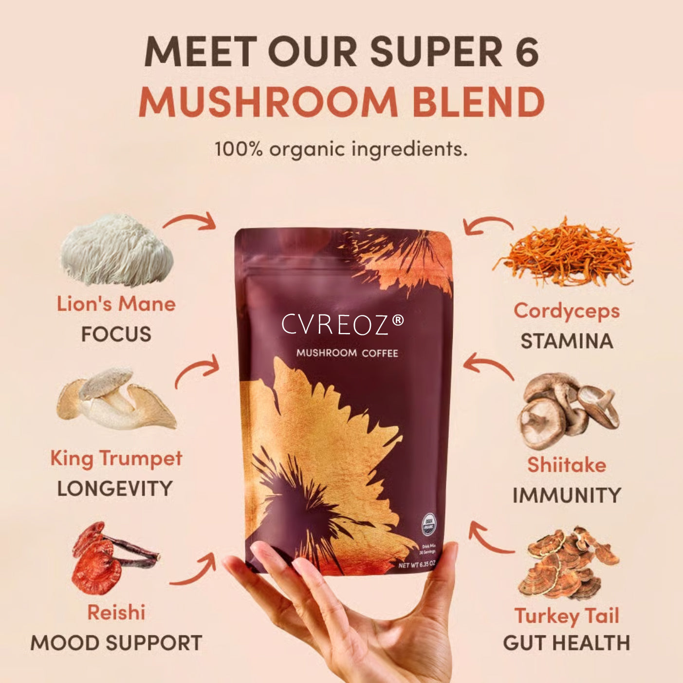 💪Recharge Your Vitality丨💎Cvreoz® Mushroom Coffee