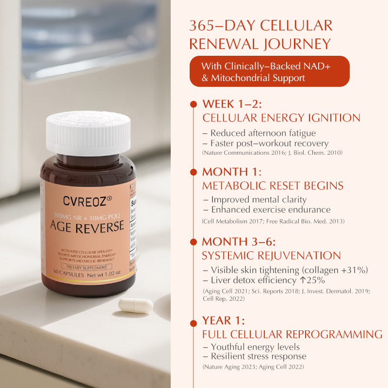 💎Cvreoz® NAD+ Complex | 300mg NR + PQQ Clinically Effective | Cellular Repair for Aging, Energy & Metabolism